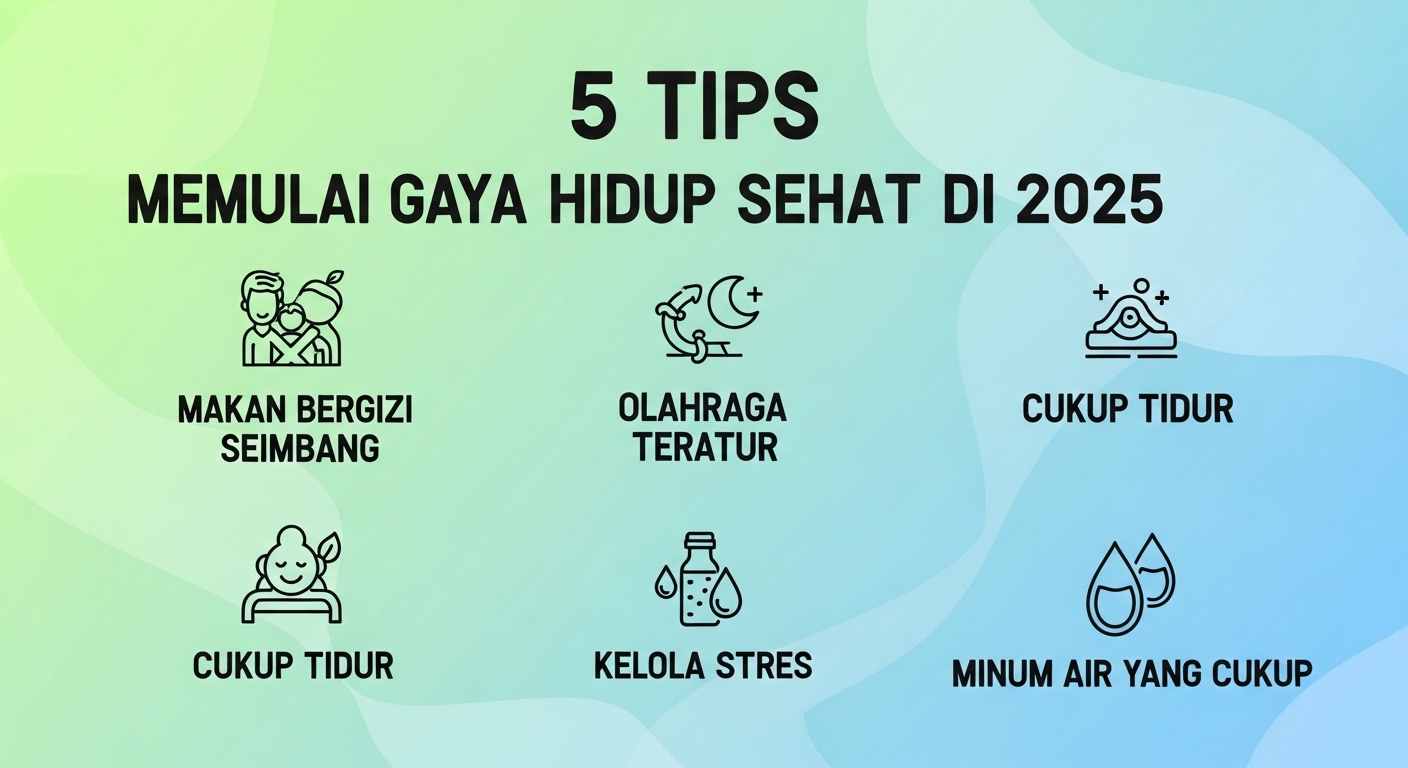 5 Tips Memulai Gaya Hidup Sehat di 2025